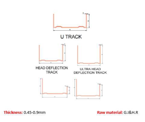TRACKS 51-150 TRACKS MACHINE ROLL FORMING MACHINE 