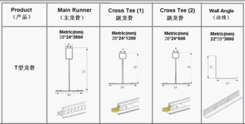 T-Roll-Forming-Machine-Finished-Product