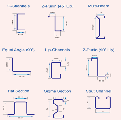 solar-cold-form-sections-500x500.png