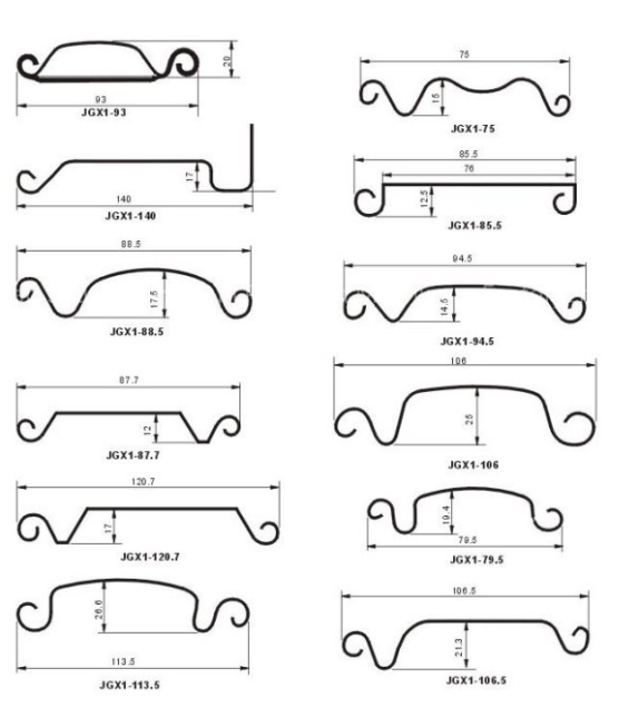 rolling shutter profiles