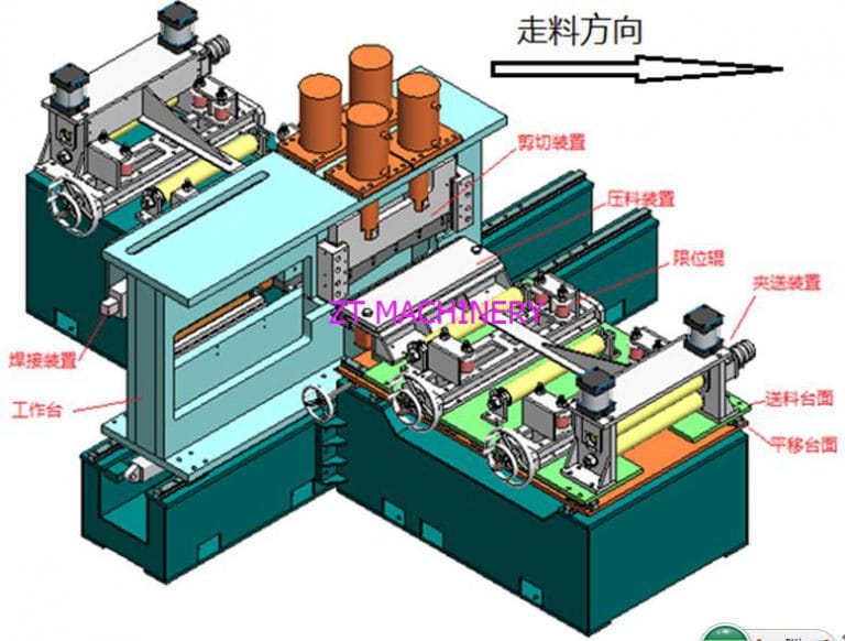 part-consists-of-hydraulic-pinch-rollers-1-768x582.jpg