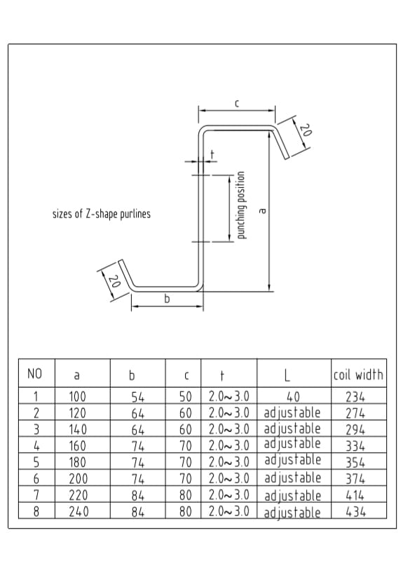 Z-profile-drawing.jpg