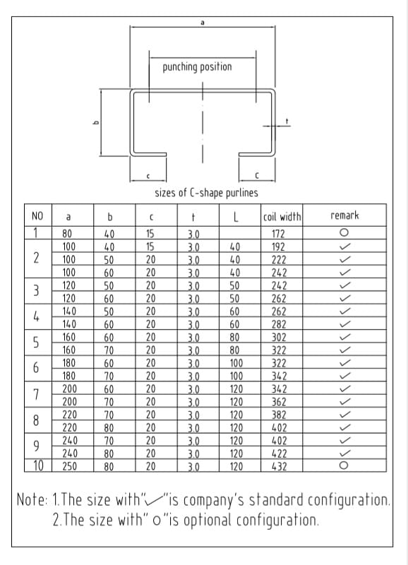 Popular-C-Profile-Drawings-1.jpg