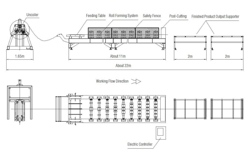 roll-forming-layout.jpg