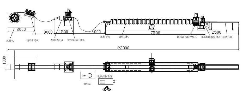 drywall profile channel roll forming machine.png