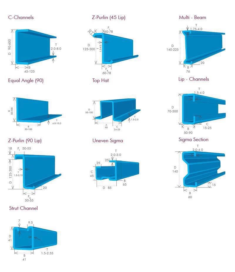 drywall profile channel roll forming machine.jpg