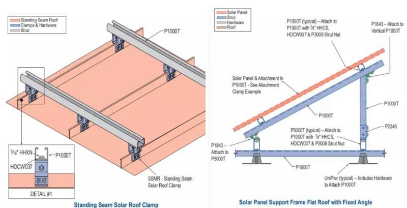roll forming machine for Solar Panel Mounting Structure 8 1609910595178307 1784171495 8wY4