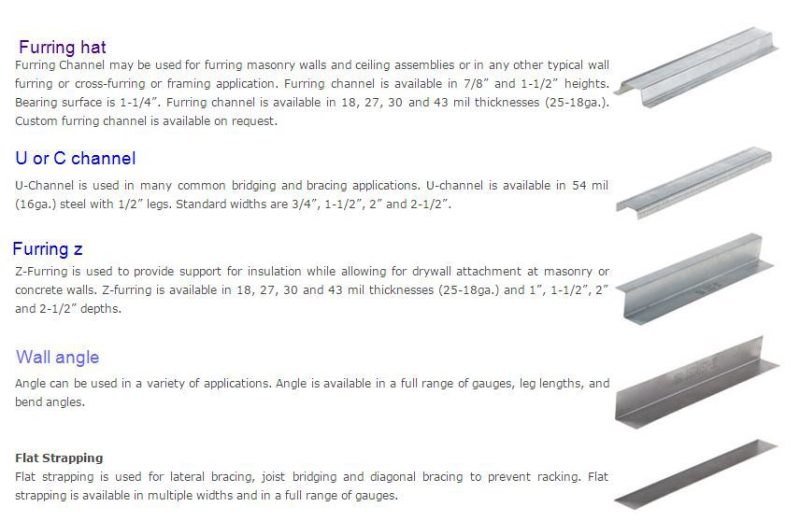 Drywall gypsum channel machine steel keel furring channel roll forming machine 2 1632620895726777 1784171926 7uiC