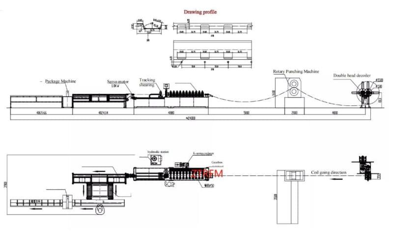 Resilient Furring Channel Making Machine Metal Channels Z Furring Drywall Channels Roll Forming Machine 2 1672193387340132 1784170353