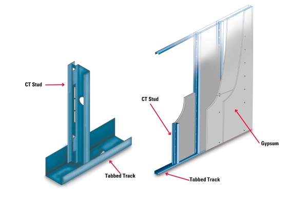 Metal Stud Forming Machine 2.0 for Middle East Construction Projects 10 Installation diagram of Metal CT Stud