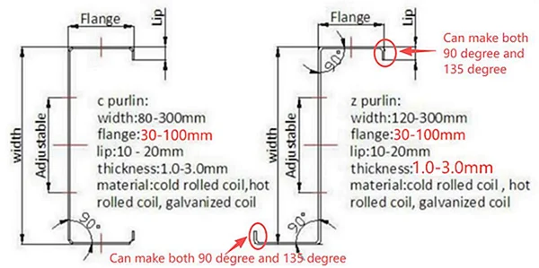 C Z Purlin Roll Forming Machine - Profile Drawing 2 C Z Purlin Roll Forming Machine - Profile Drawing 2