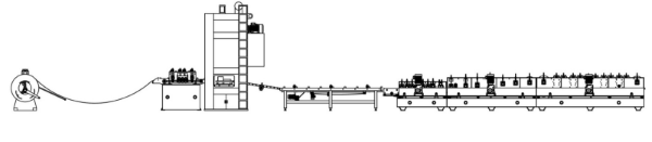 Fully Automatic 600 Cable Tray Making Machine Helps You Produce Quickly 5 Production Flow Chart of Cable Tray Making Machine