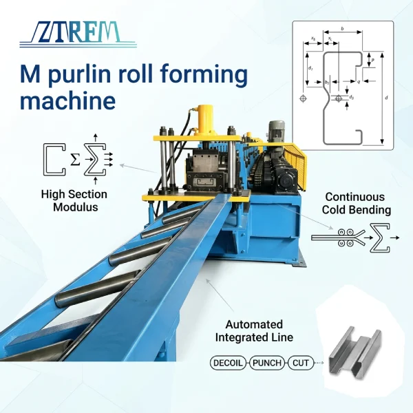 M Purlin Roll Forming Machine