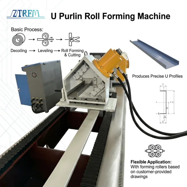 U Purlin Roll Forming Machine