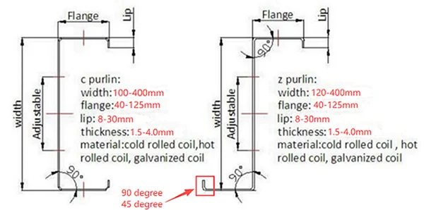 C Z Purlin Roll Forming Machine - Profile Drawing 4 C Z Purlin Roll Forming Machine - Profile Drawing 4