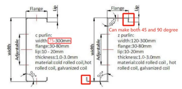 C Z Purlin Roll Forming Machine - Profile Drawing 1 C Z Purlin Roll Forming Machine - Profile Drawing 1