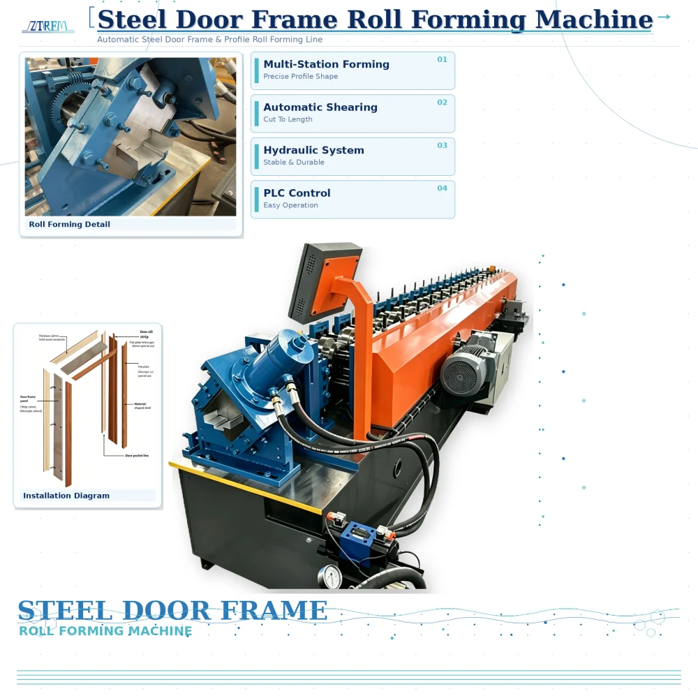Steel Door Frame Roll Forming Machine - Unrolling Machine Picture Steel Door Frame Roll Forming Machine