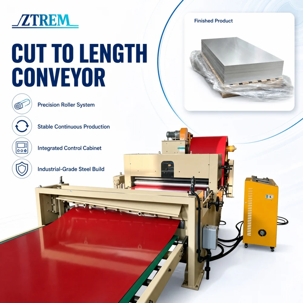 Cut to Length Lines