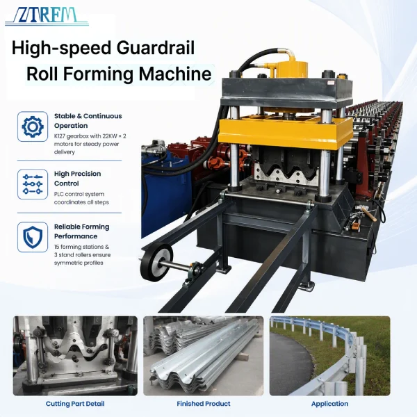High Speed Guardrail Roll Forming Machine High Speed Guardrail Roll Forming Machine