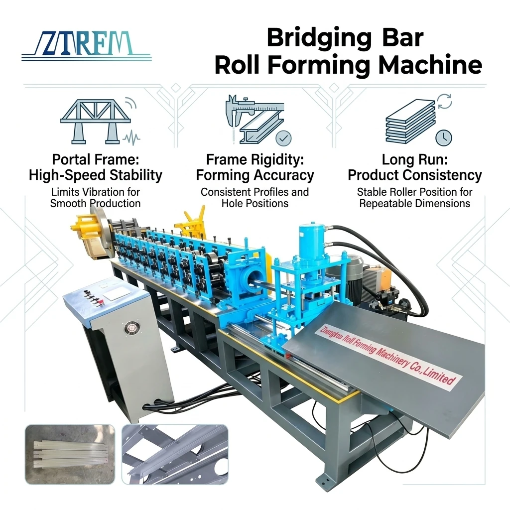 Bridging Bar Roll Forming Machine