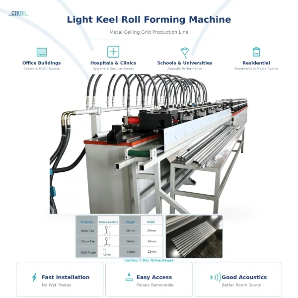 Light Keel Roll Forming Machine