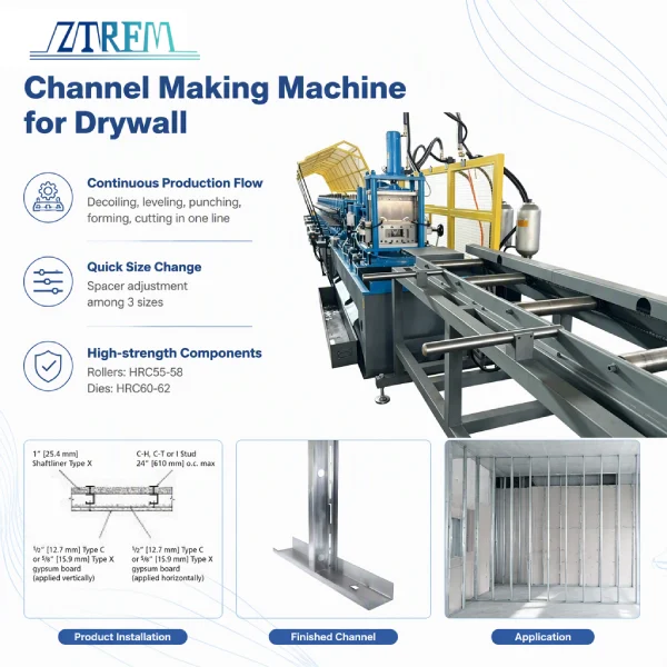 Products 4 Reliable Channel Making Machine for Drywall