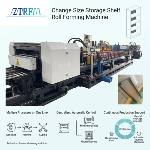 Products 11 Change Size Storage Shelf Roll Forming Machine