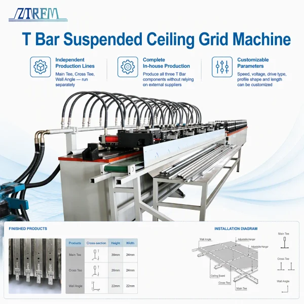 T Bar Suspended Ceiling Grid Machine T Bar Suspended Ceiling Grid Machine