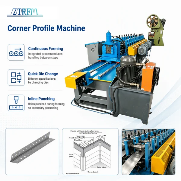Products 8 Corner Profile Machine